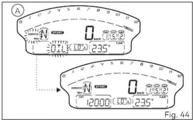 A 1 2 3 4 5 6 7 8 9 10 11 12 0 SERVICE SUPPORT 0 km/h TAR 0 LIL (LO°) 235 °C 12000 LO° 235 °C 12 0 SERVICE SUPPORT 0 km/h TAR 0 LIL (LO°) 235 °C 12000 LO° 235 °C Fig. 44