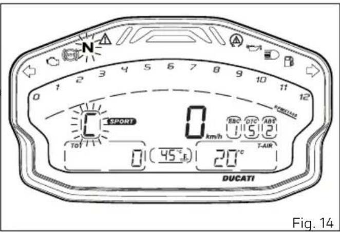 N 0 1 2 3 4 5 6 7 8 9 10 11 12 SPORT TOT 0 km/h EBC OTC ABS 1.5 2 0 (45° E) 20 °C T-AIR DUCATI Fig. 14