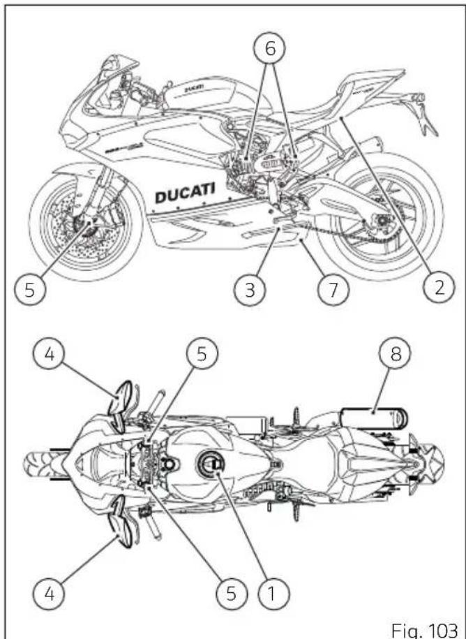 DUCATI 6 5 3 7 2 4 5 8 4 5 1 Fig. 103