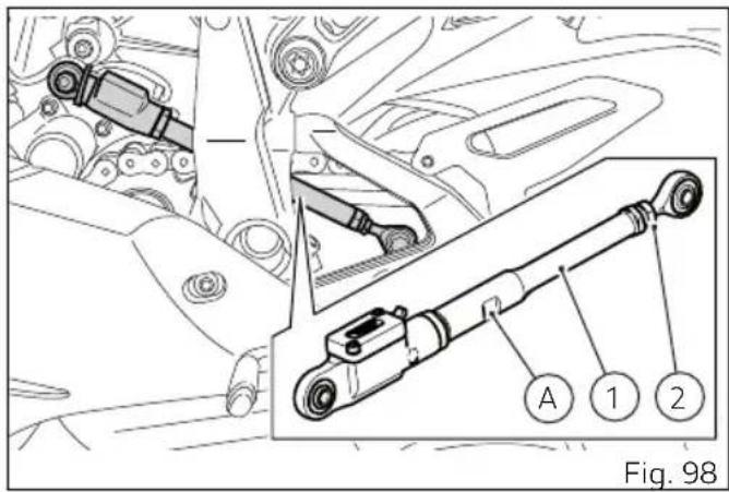 Fig. 98