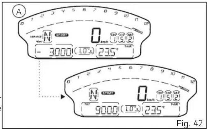 A 1 2 3 4 5 6 7 8 9 10 11 D SERVICE N SPORT 0 km/h 温 15/12 - 3000 (LO°) 235 °C TOT 9000 (LO°) 235 °C Fig. 42