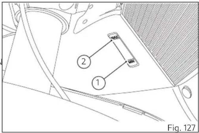 Fig. 127