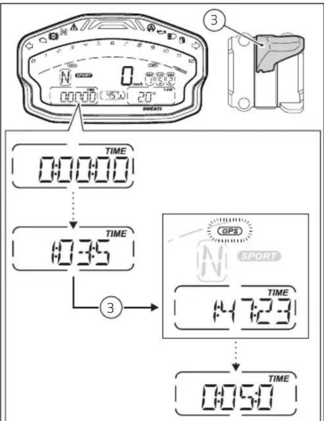 3 0:00:00 TIME 0:35 3 GPS N SPORT 4:7:23 TIME 0:05:0