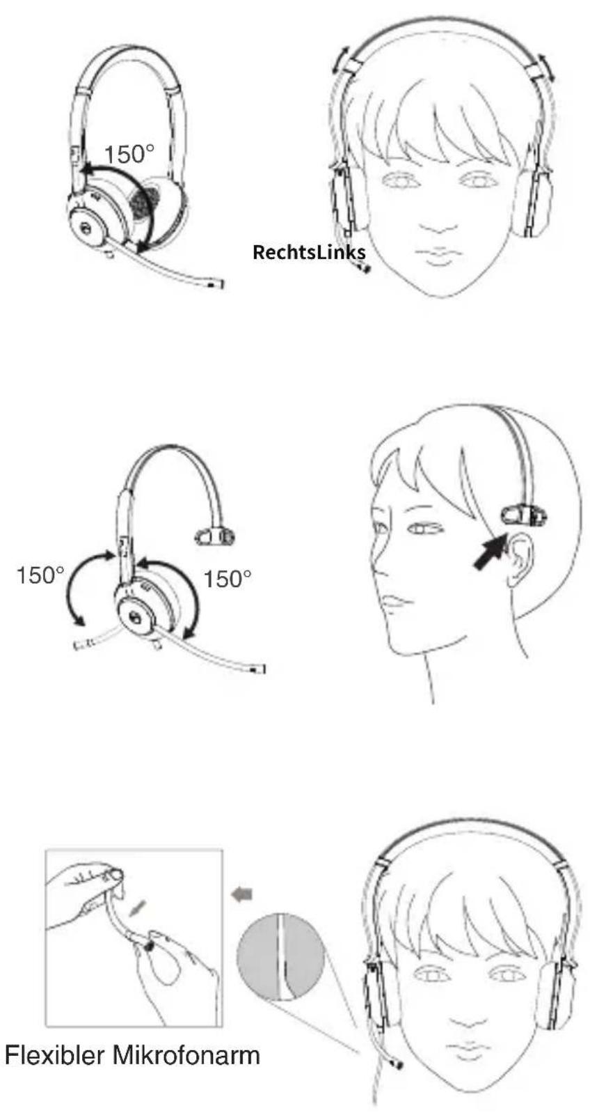 Yealink UH37 - Tragen des Headsets - 1