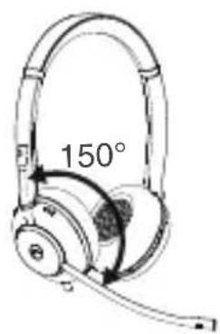150°