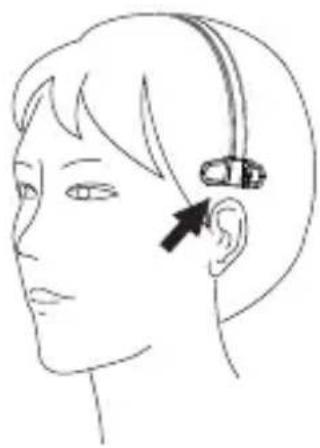 Yealink UH37 - Use el auricular - 4