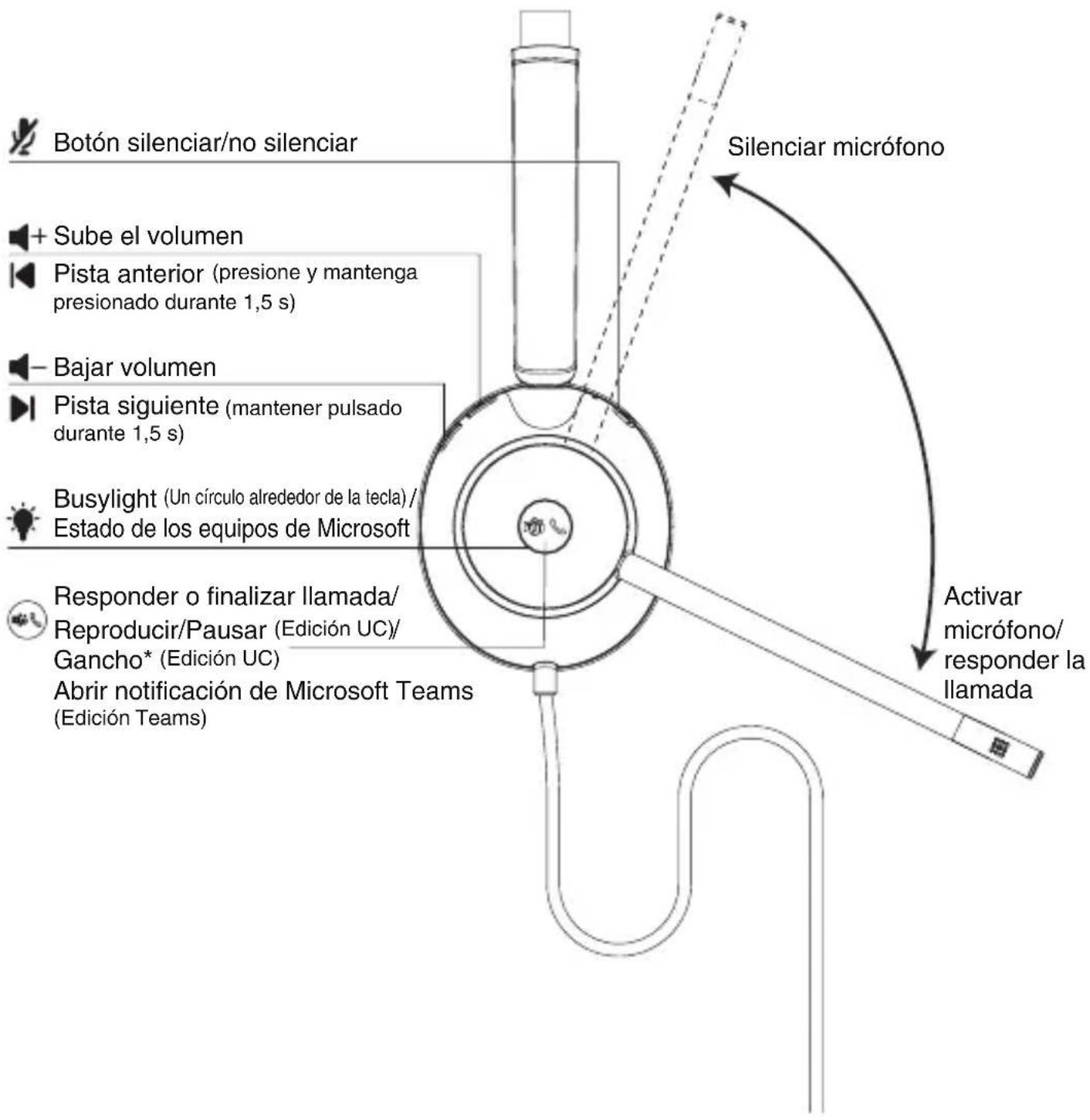 Yealink UH37 - Overview - 1