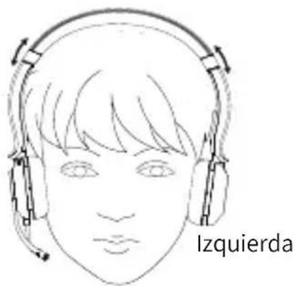 Izquierda