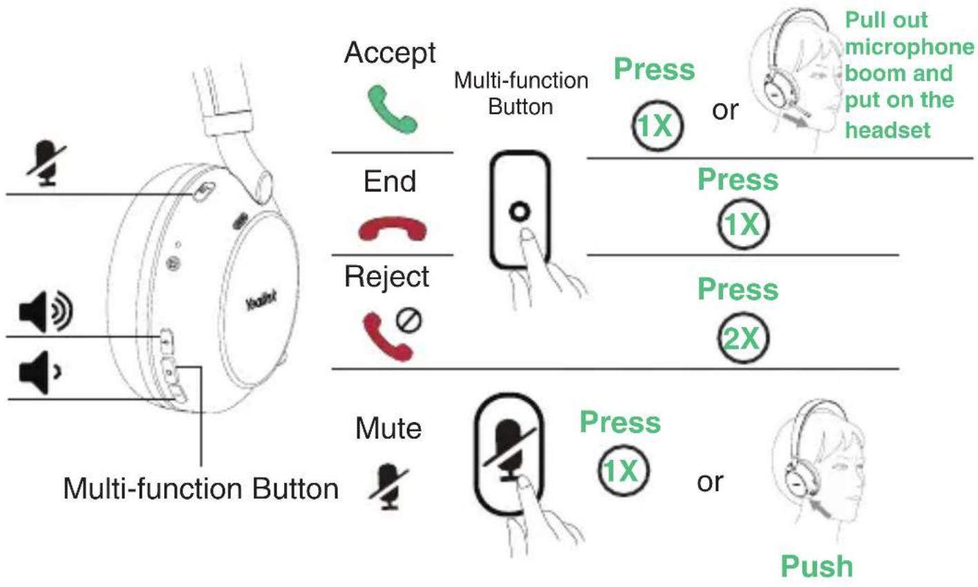 Yealink BH76 - Call Controls and Busylight - 1
