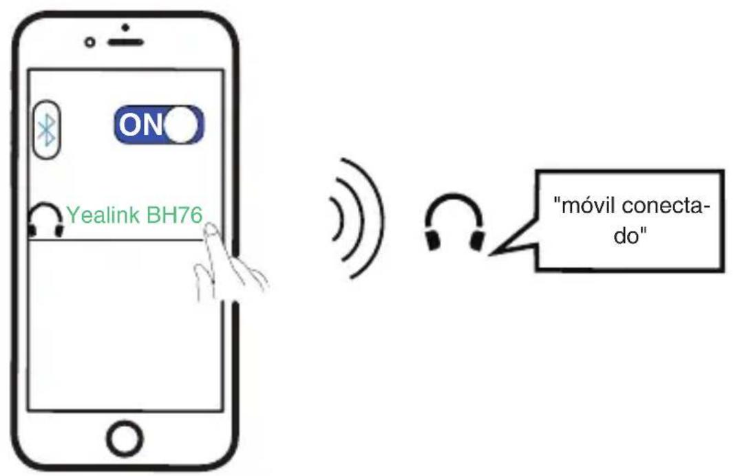 Yealink BH76 "móvil conecta- do"