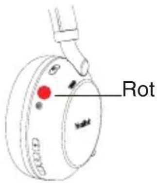 Rot BAND