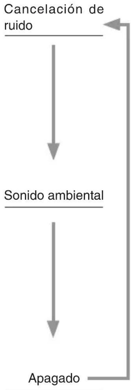 Yealink BH76 - Control de sonido - 1