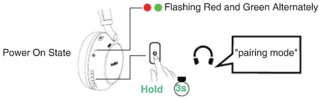 Power On State Flashing Red and Green Alternately Hold 3s "pairing mode"
