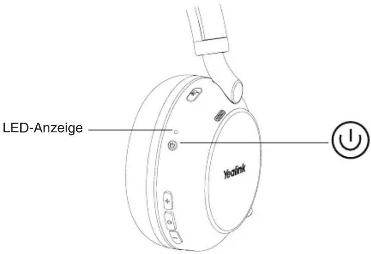 LED-Anzeige Yealink