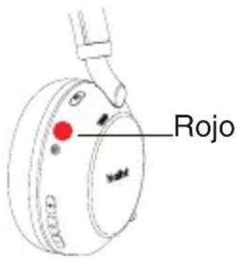 Rojo
