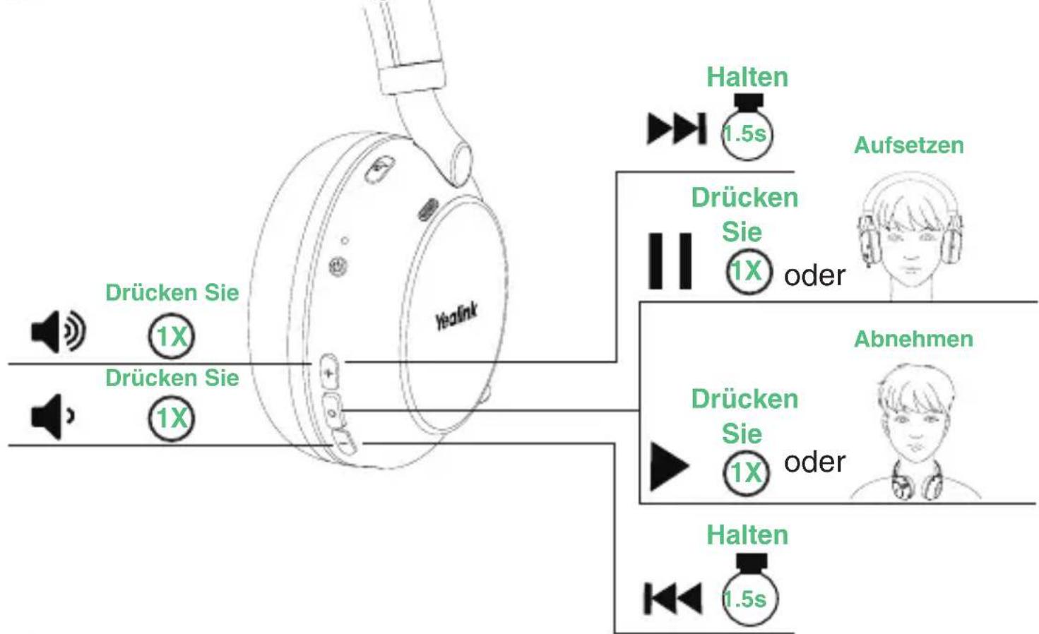 Yealink BH76 - Schritt 2: Wählen Sie das Headset Ihres Bluetooth-Gerätes aus - 5
