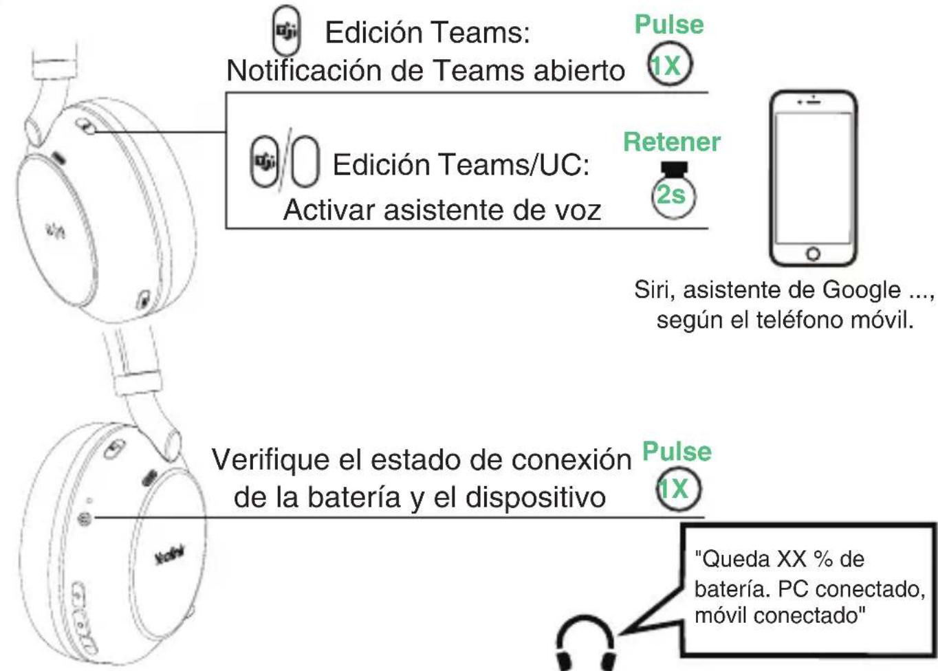 Edición Teams: Notificación de Teams abierto Pulse 1X Edición Teams/UC: Activar asistente de voz Retener 2s Siri, asistente de Google ..., según el teléfono móvil. Verifique el estado de conexión de la batería y el dispositivo Pulse 1X "Queda XX % de batería. PC conectado, móvil conectado"