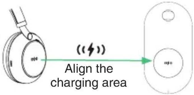 ((+) ) Align the charging area