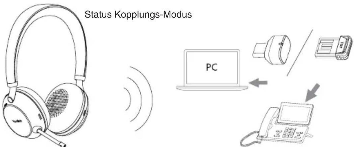 Yealink BH76 - Gerät koppeln und verbinden Kein integriertes Bluetooth-Gerät - 1