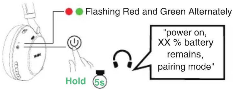 Flashing Red and Green Alternately "power on, XX % battery remains, pairing mode" Hold 5s