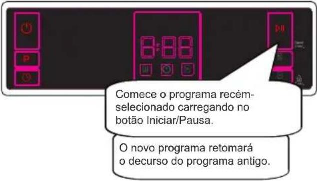 Orima ORC166W - Alterar um programa - 3