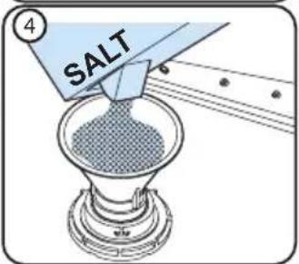 Orima ORC166W - Fill The Salt (IF AVAILABLE) - 4