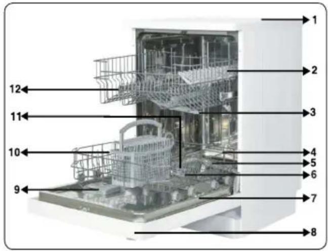 Orima ORC166W - ESPECIFICAÇÕES TÉCNICAS - 1