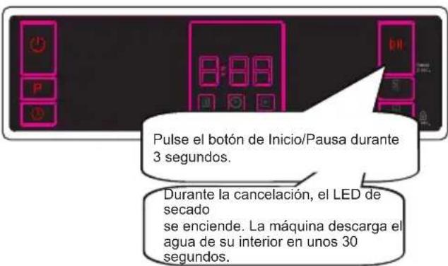Orima ORC166W - Cancelar un programa - 1