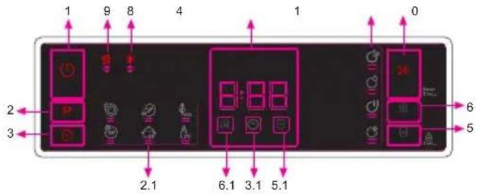 Orima ORC166W - PANEL DE CONTROL - 1