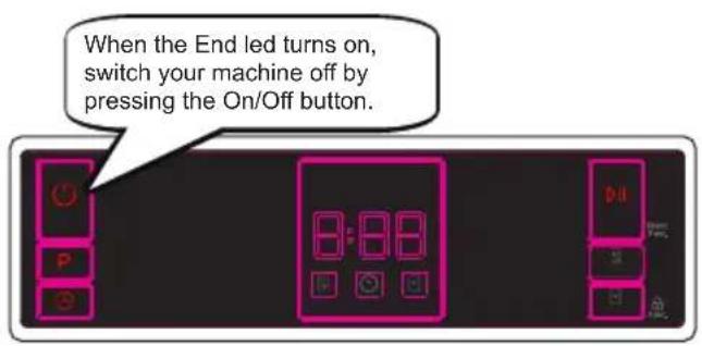 Orima ORC166W - Cancelling a Programme - 2
