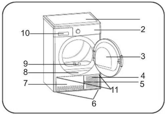 Orima ORC71 - DESCRIÇÃO DO APARELHO - 1