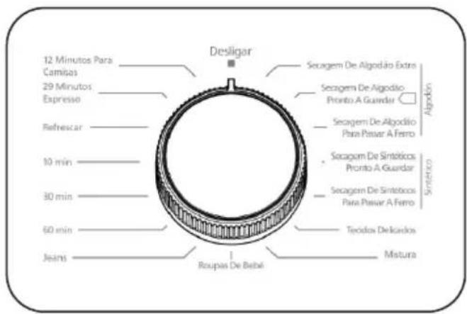 Orima ORC71 - Bouton de sélection des programmes - 1