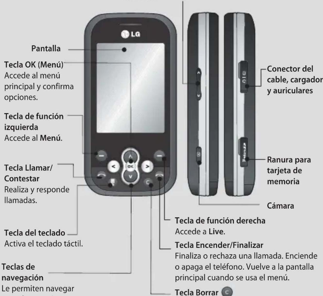 Pantalla Tecla OK (Menú) Accede al menú principal y confirma opciones. Tecla de función izquierda Accede al Menú. Tecla Llamar/ Contestar Realiza y responde llamadas. Tecla del teclado Activa el teclado táctil. Teclas de navegación Le permiten navegar Conector del cable, cargador y auriculares Ranura para tarjeta de memoria Cámara Tecla de función derecha Accede a Live. Tecla Encender/Finalizar Finaliza o rechaza una llamada. Enciende o apaga el teléfono. Vuelve a la pantalla principal cuando se usa el menú. Tecla Borrar