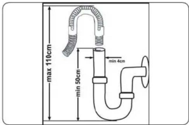 Orima ORC166X - Drain Hose (Model Depending) - 1