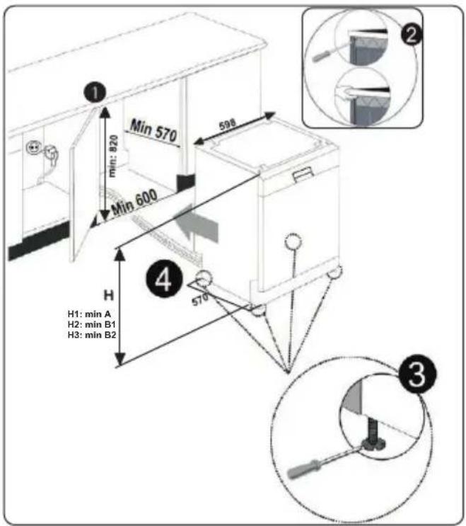 Orima ORC166X - Fitting The Machine Undercounter - 3