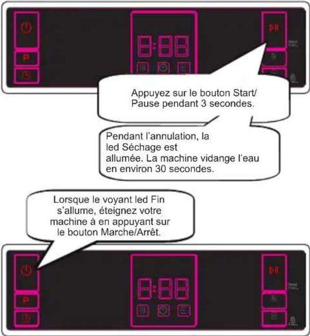 Orima ORC166X - Annulation d'un programme (Cancelling a Programme) - 1