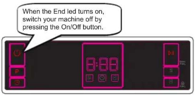 Orima ORC166X - Cancelling a Programme - 2