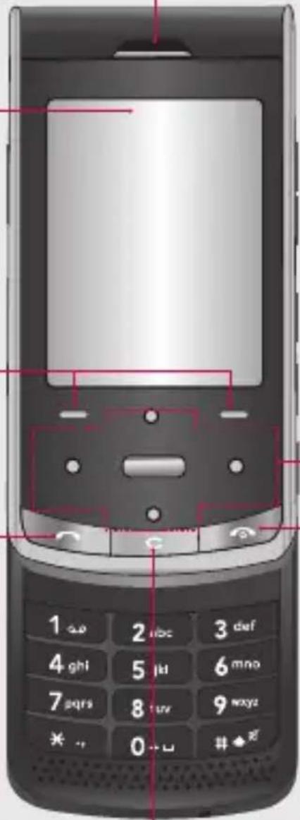 LG KF755 - Touche d'appel - 1