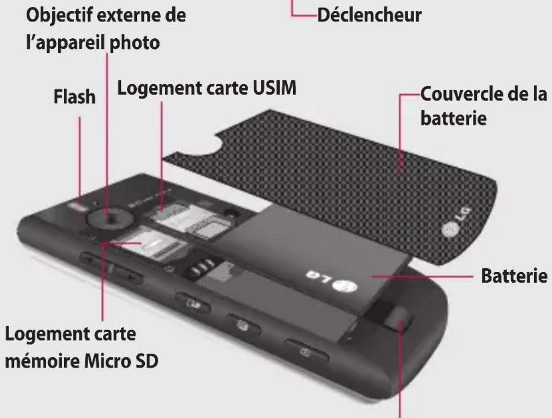 LG KF755 - Prise du chargeur/du câble/ du kit mains libres - 2