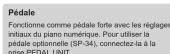 CASIO Privia PXS5000 - Fonctionnement de base - 5