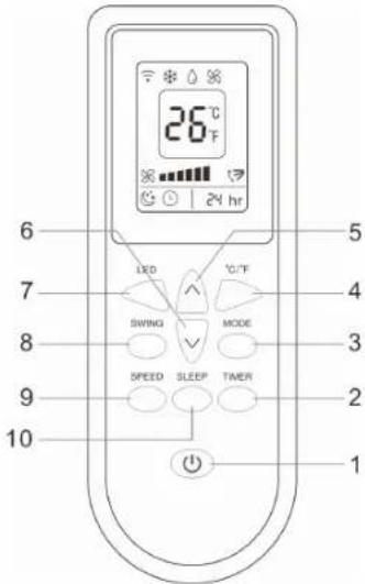 PRINCESS Smart Air Conditioner 9000 352900 - Refrigerante - 2