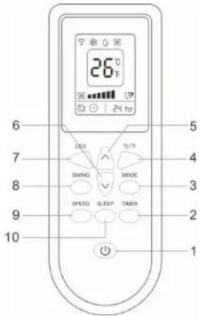 PRINCESS Smart Air Conditioner 9000 352900 - Chladivo - 2