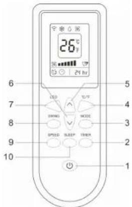 PRINCESS Smart Air Conditioner 9000 352900 - Refrigerante - 2