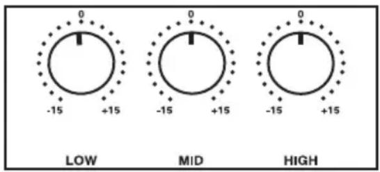 Hartke Kickback KB12 - Setting Up and Using Your Hartke Kickback Amplifier - 1