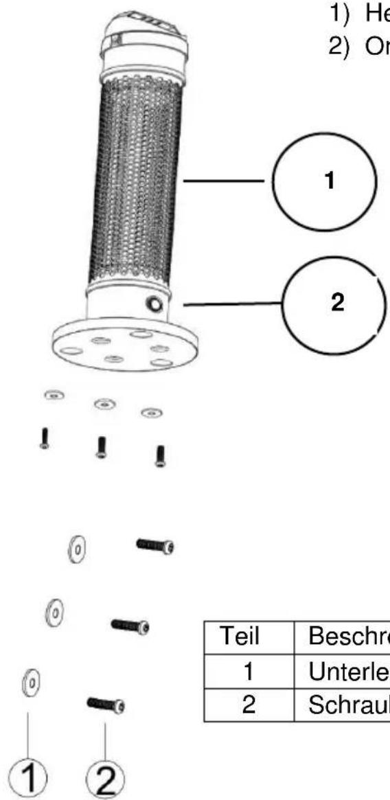 SHX SHX49HEAT2022 - Beschreibung des Geräts - 1