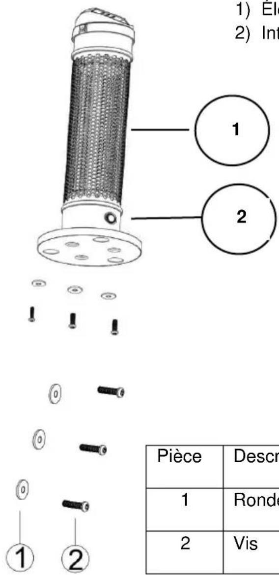 1) Elec 2) Int 1 2 Pièce Descr 1 Ronde 2 Vis