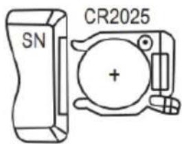 SN CR2025