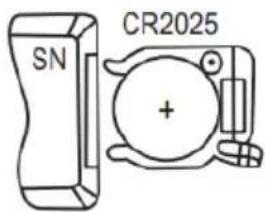 SN CR2025