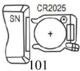 SN CR2025 + 101
