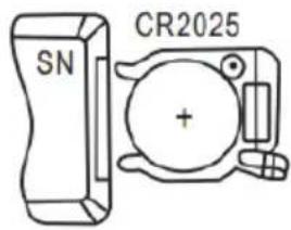 SN CR2025